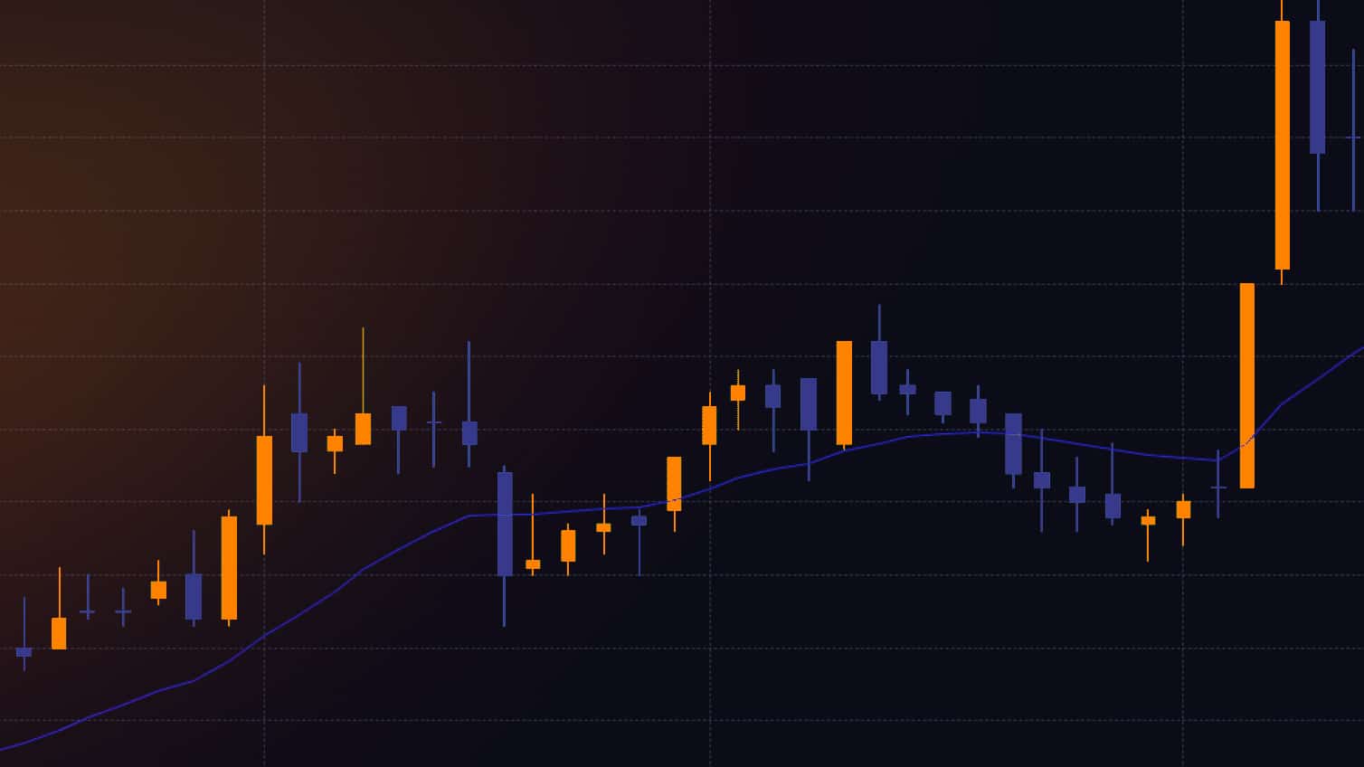 an orange and blue colored graph